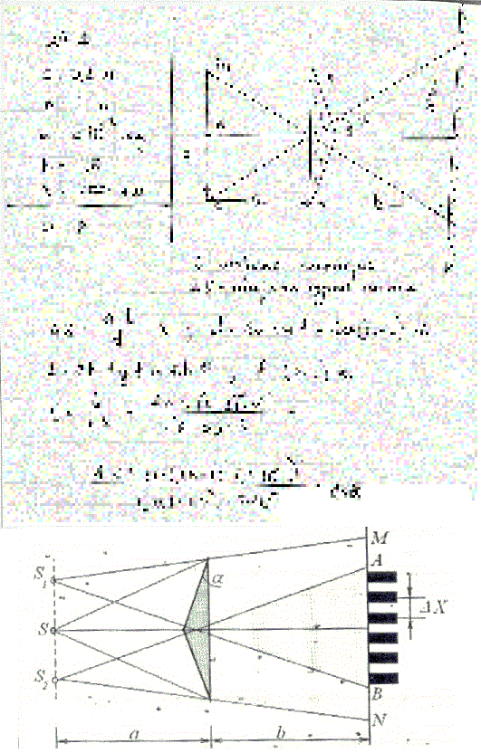   ,   ,     S.  ,    ,           . ,    N    . (  : d    ).       = 0,1 ,      b = 1 ;     = 2 * 10 -3 . ,    ,    n = 1,5.    h = 700 .