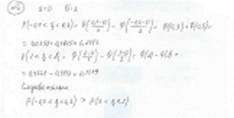   ,      = 0   = 1.  : (-0,5<f<0,1)  (1<f<2)?